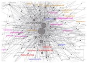 Dollywagon Twitter Hashtag Analysis.jpg