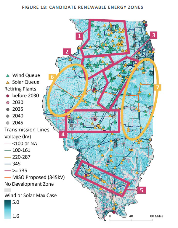 Energy Zone Chart